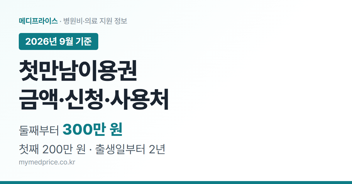 첫만남이용권 2026 대표 이미지: 첫째 200만원 둘째 이상 300만원 국민행복카드 바우처, 출생일부터 2년 사용