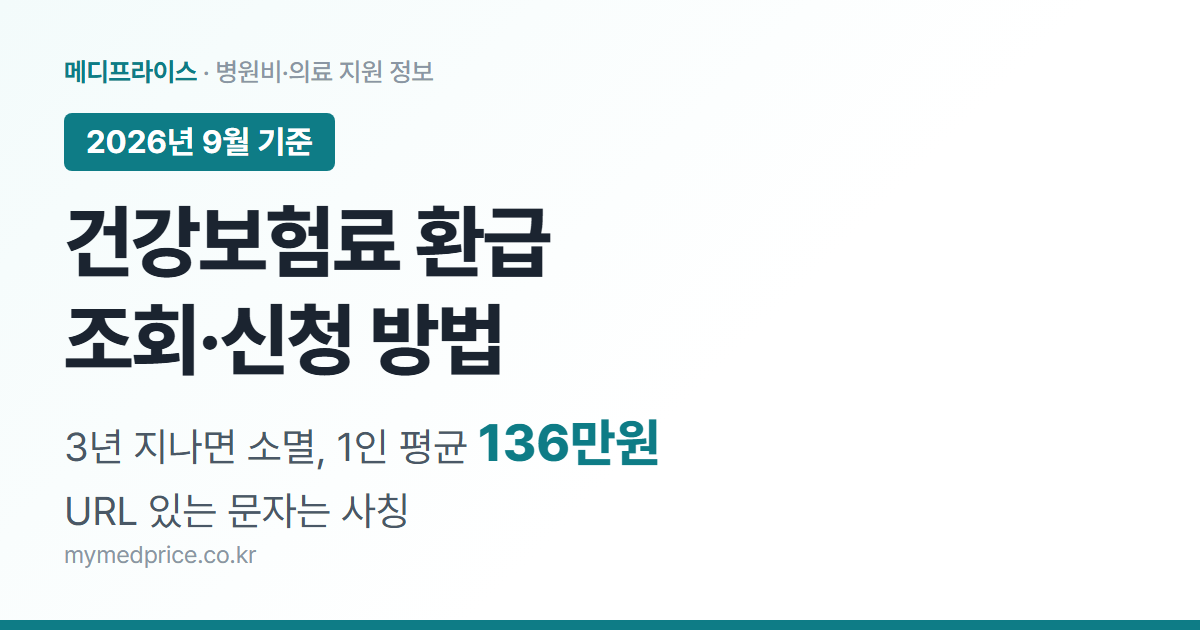 건강보험료 환급 2026 조회·신청 방법 대표 이미지, 소멸시효 3년과 사칭 문자 주의