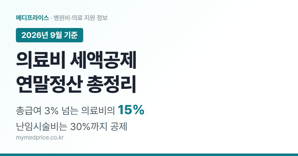 의료비 세액공제 2026 연말정산 총정리 대표 이미지, 총급여 3% 초과 의료비 15% 공제
