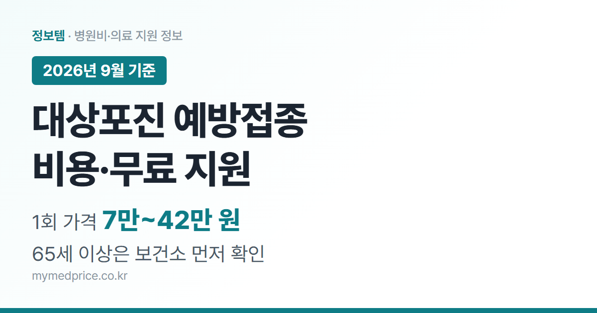 대상포진 예방접종 2026 비용과 무료 지원 대표 이미지 - 1회 7만~42만 원
