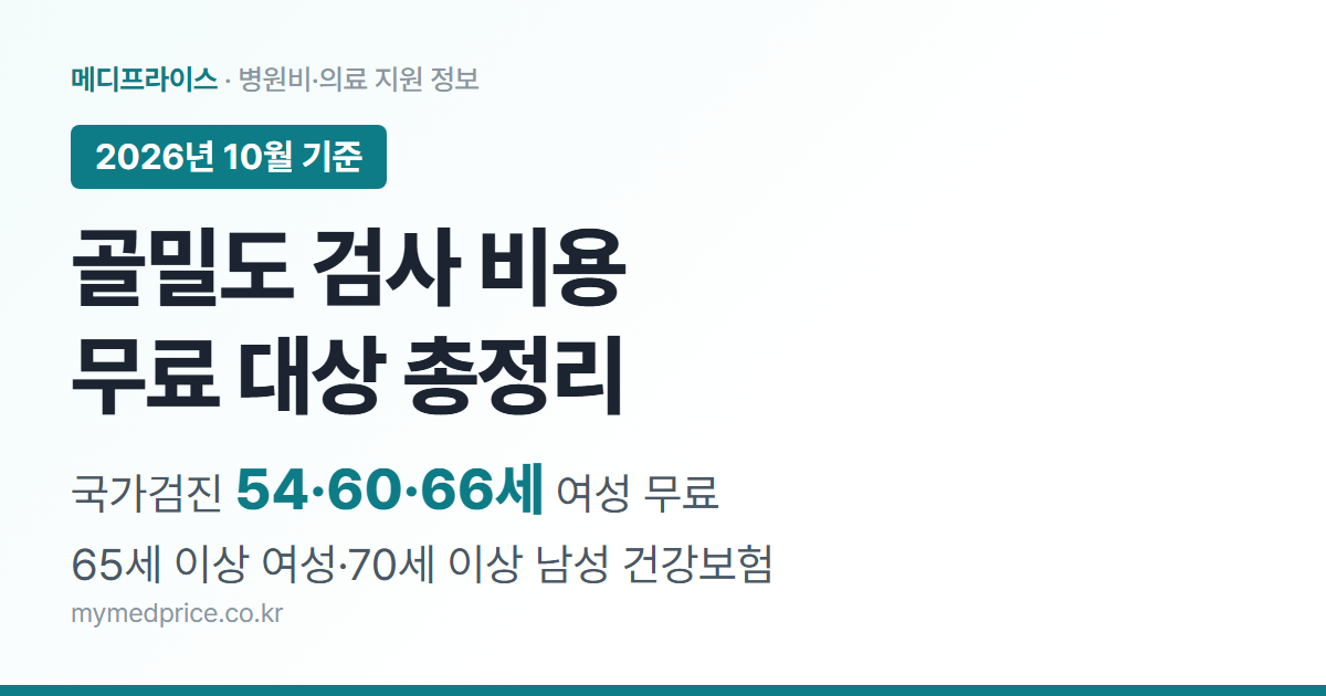 골밀도 검사 비용 2026 대표 이미지: 국가건강검진 54·60·66세 여성 무료, 65세 이상 여성·70세 이상 남성 건강보험 적용