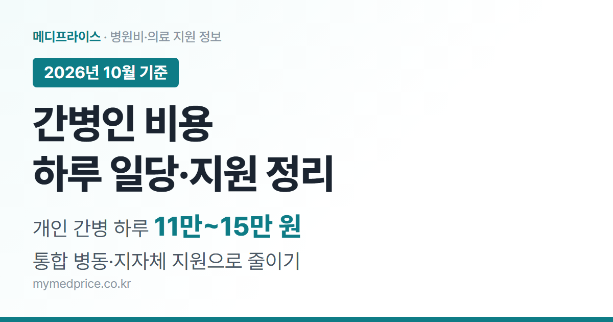 간병인 비용 2026 대표 이미지: 개인 간병 하루 11만~15만 원, 간호간병통합서비스와 지자체 간병비 지원으로 줄이는 방법