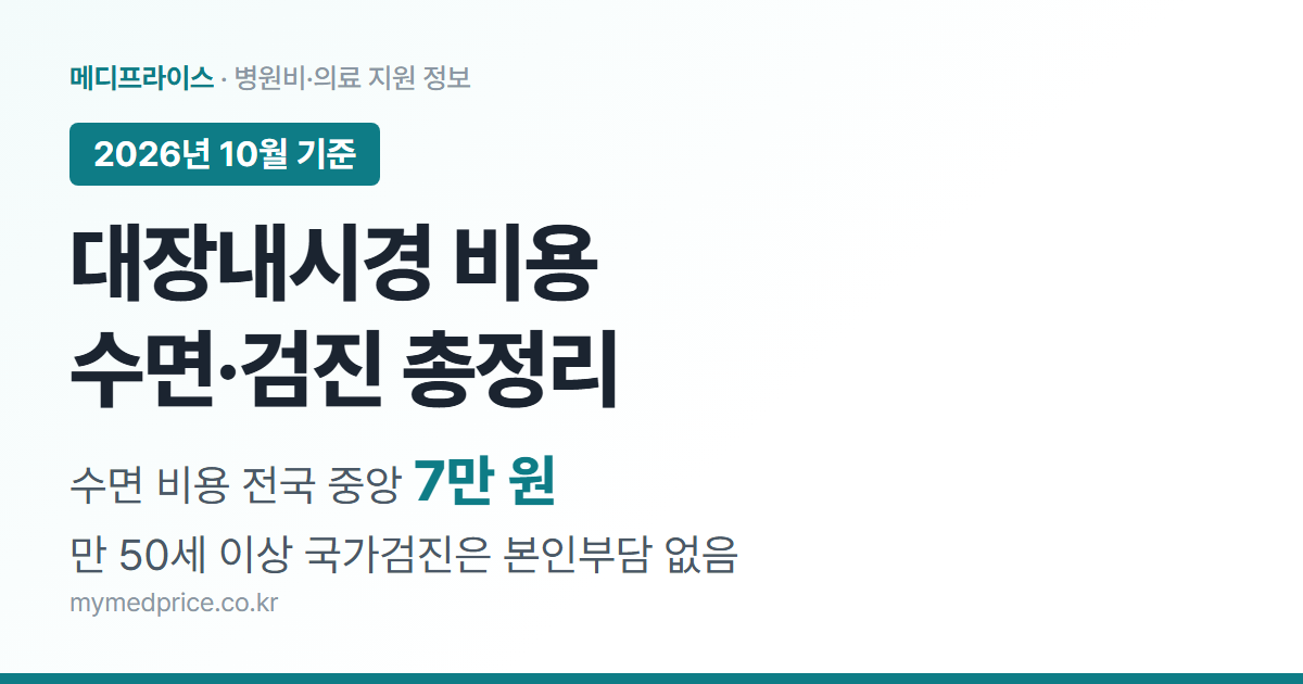 대장내시경 비용 2026 대표 이미지: 수면 진정 비용 전국 중앙가격 7만 원, 만 50세 이상 국가 대장암 검진 본인부담 없음