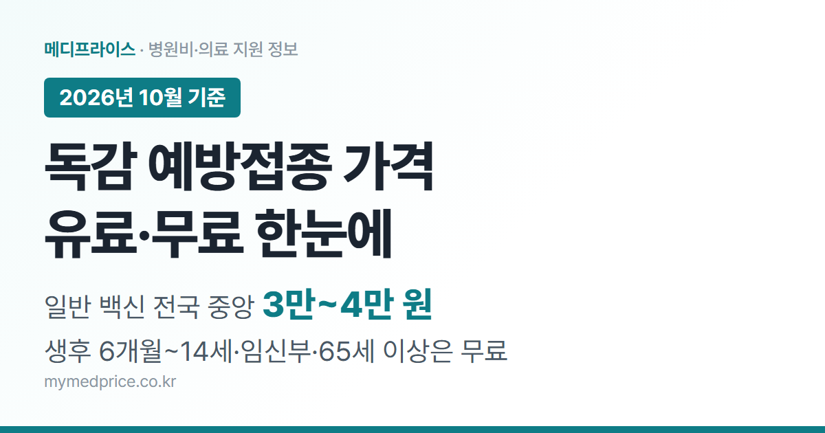 독감 예방접종 가격 2026 대표 이미지: 일반 백신 전국 중앙가격 3만~4만 원, 생후 6개월~14세·임신부·65세 이상은 국가예방접종 무료