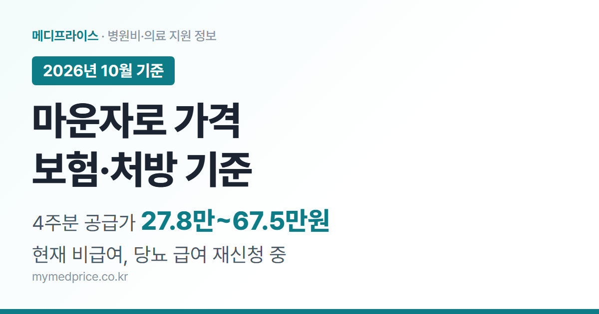 마운자로 가격 2026 대표 이미지: 4주분 공급가 27만 8천원~67만 5천원, 현재 비급여, 당뇨 급여 재신청 중