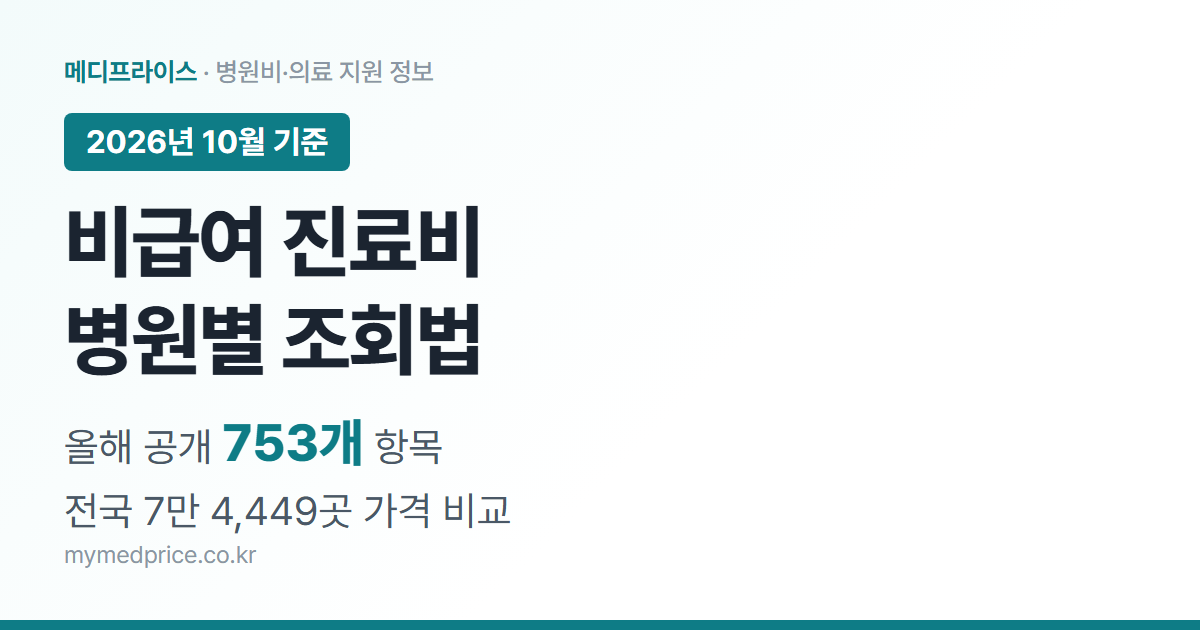 비급여 진료비 조회 2026 대표 이미지: 753개 항목, 전국 7만 4,449개 의료기관 가격 비교