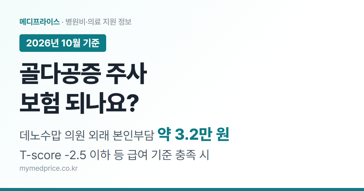 골다공증 주사 보험 2026 대표 이미지: 데노수맙 의원 외래 본인부담 약 3만 2천 원, T-score -2.5 이하면 건강보험 적용